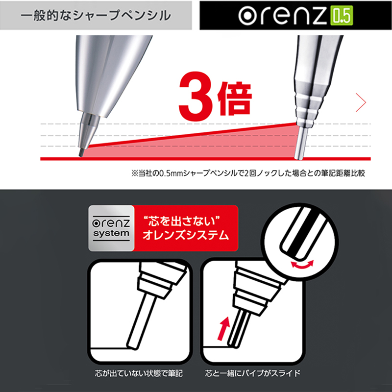 펜텔 오렌츠 기계식 연필, 심플 데이 리미티드 만화 드 - Pentel Pen Energel 리뷰 및 가격